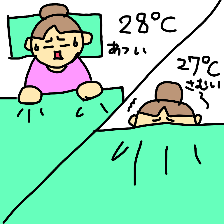 ひと言絵日記を描こう！のトピ