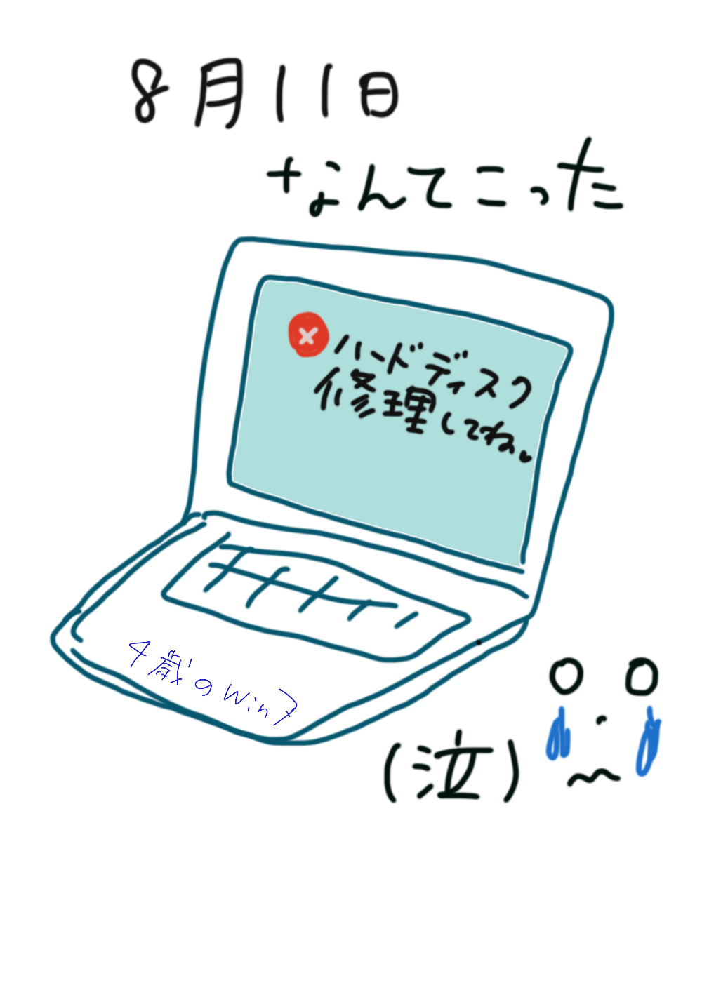 ひと言絵日記を描こう！のトピ