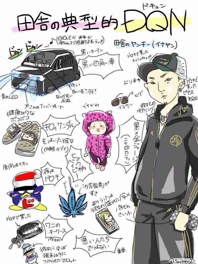 DQNにありがちなこと