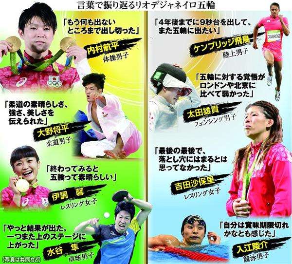 リオオリンピックの個人的ハイライト