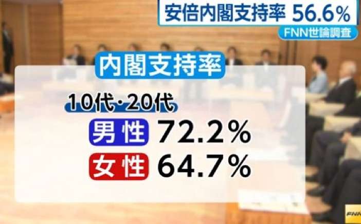民進・蓮舫代表「これからの主役は65歳以上だ！」高齢者の聖地・巣鴨で演説