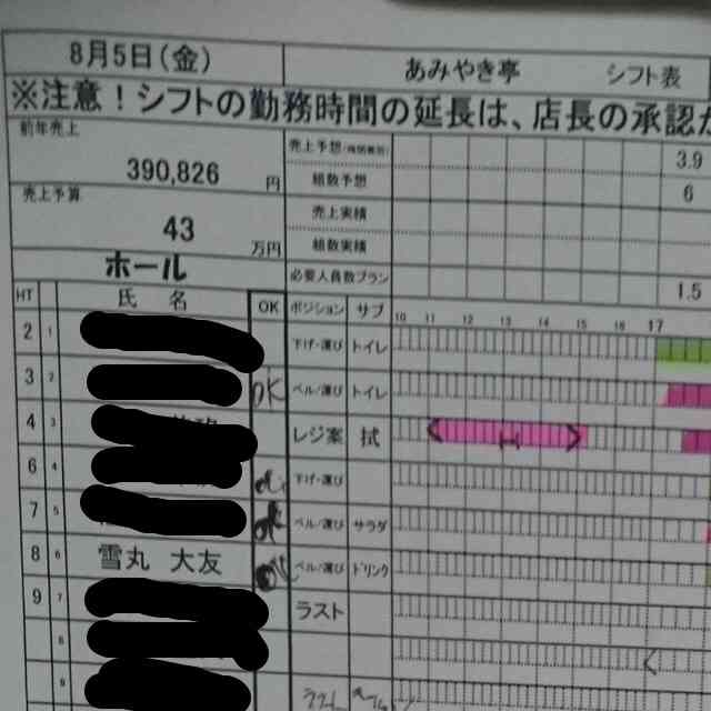 デート中の男女を暴行 強姦 名古屋アベック殺人 無期懲役少年が語る 社会復帰 ガールズちゃんねる Girls Channel