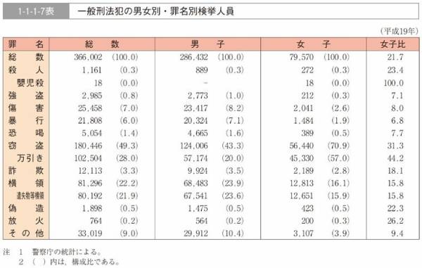 男性は嫌いじゃないけど苦手な方