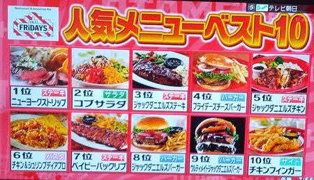 好きなチェーン店