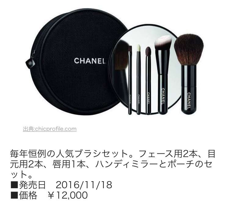 クリスマスコフレ2016