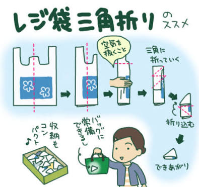 捨てられない物