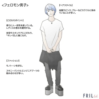 今どきそれはないなと思う男性ファッション
