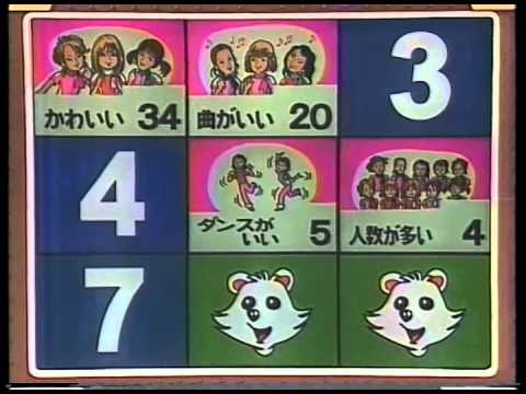 【バラエティー】画像から番組名が分かったらプラスを押すトピ