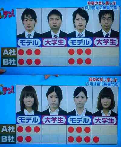 転職活動長期化パート24