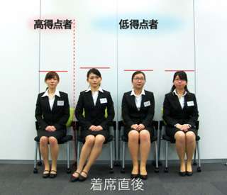 ガルちゃん民の想像力でなんとなく解決してもらうトピ