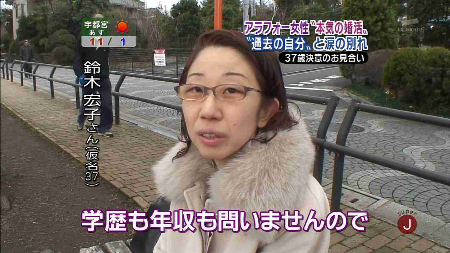 【アラサー以上、未婚の方】まわりから同情されていると思いますか?