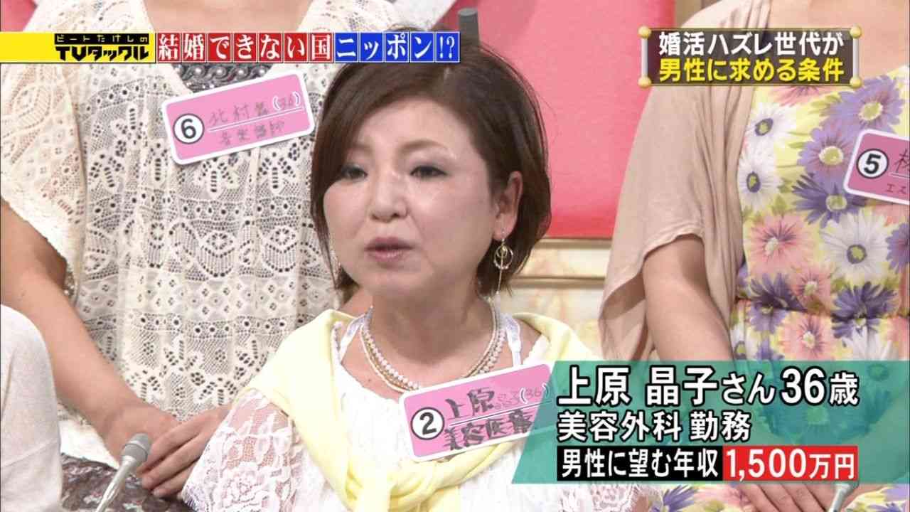 【アラサー以上、未婚の方】まわりから同情されていると思いますか?
