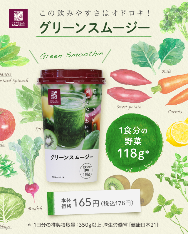 最近食べたおいしかったものを教えてください