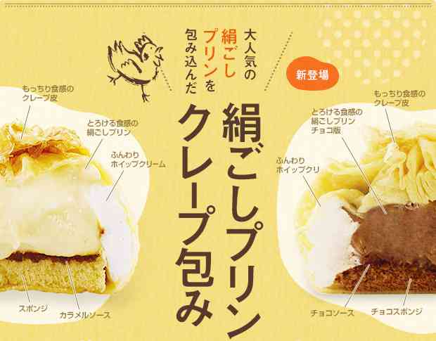 最近食べたおいしかったものを教えてください