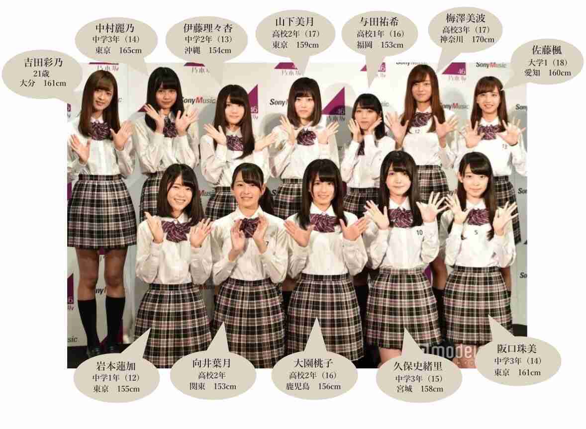 乃木坂46、3年ぶり新メンバー発表 3期生12人お披露目