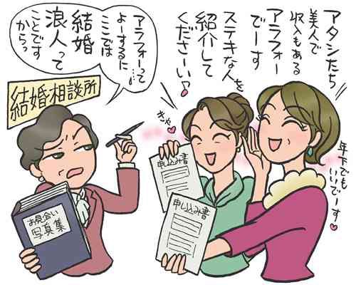ガルちゃんシティーをつくろう！