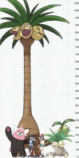 彼氏にしたいポケモン！(笑)