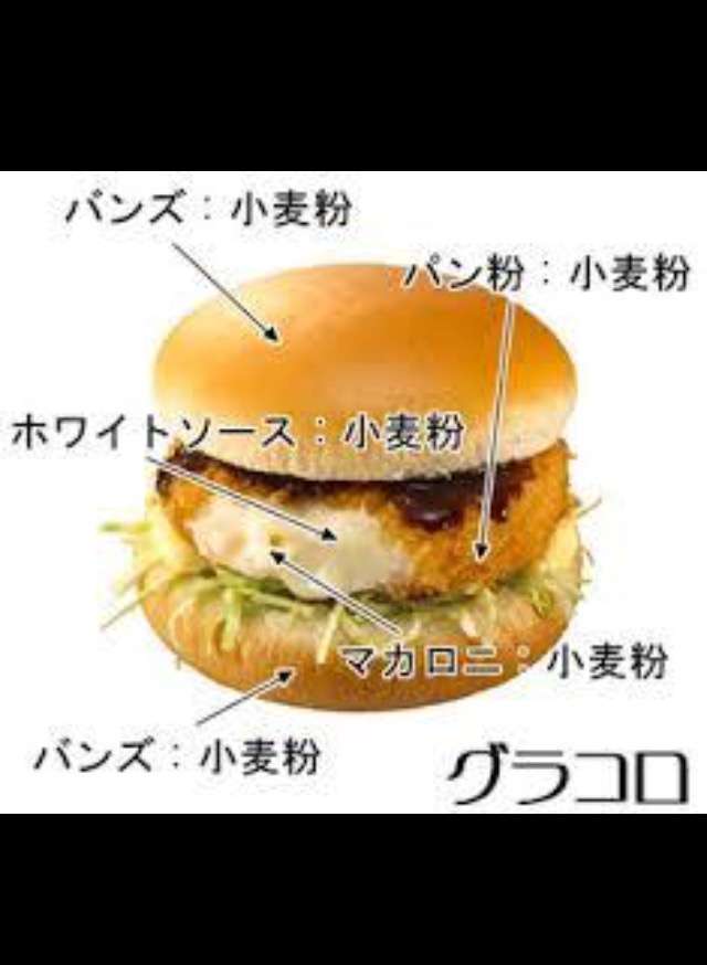 小麦粉を使った食べ物で1番好きなのは何ですか?
