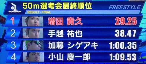 手越祐也あるある