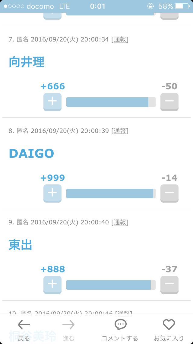 演技が下手と思う人