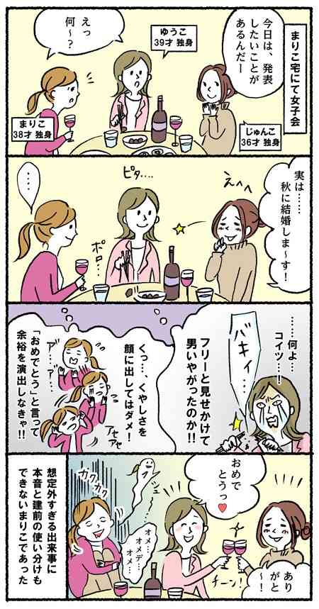 結婚報告した時の友人達の反応