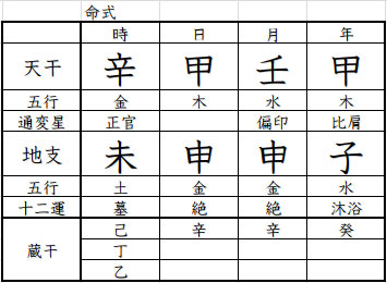【下ネタ】体の相性がいいってどういうことですか?