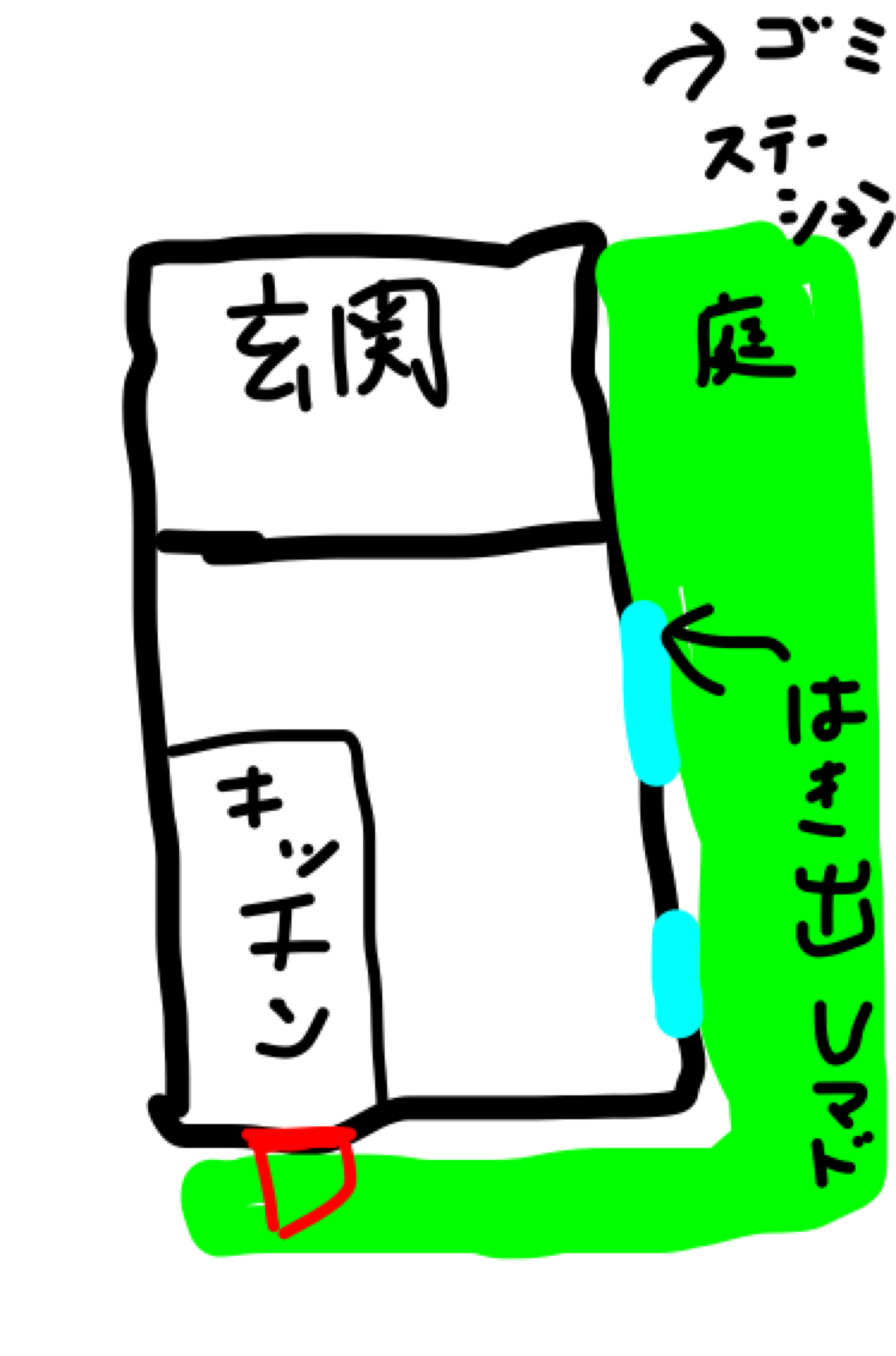 マイホームの成功・失敗談