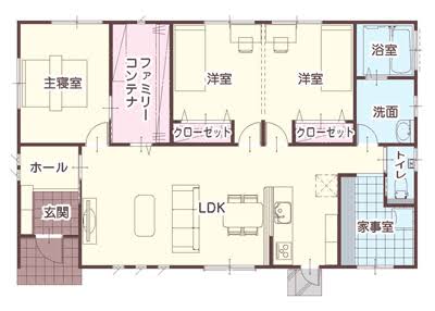 マイホームの成功・失敗談