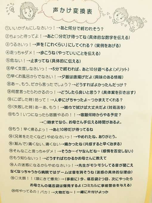 子供に手をあげますか?