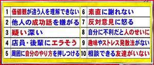 モラハラ旦那をお持ちの方