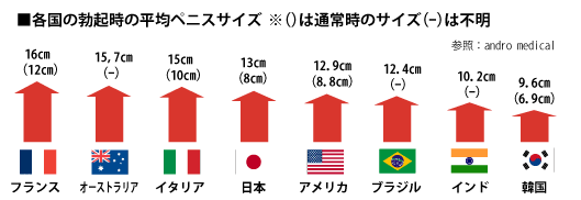 他人に注意できますか?