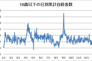 9月生まれの方をお祝いするトピ!