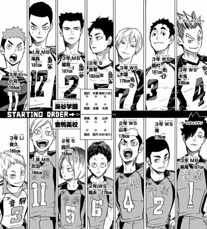 あなたはどっち派?(アニメ・漫画編)