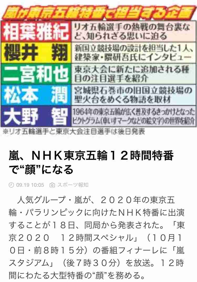 嵐が出演!NHK東京五輪パラリンピック12時間特番