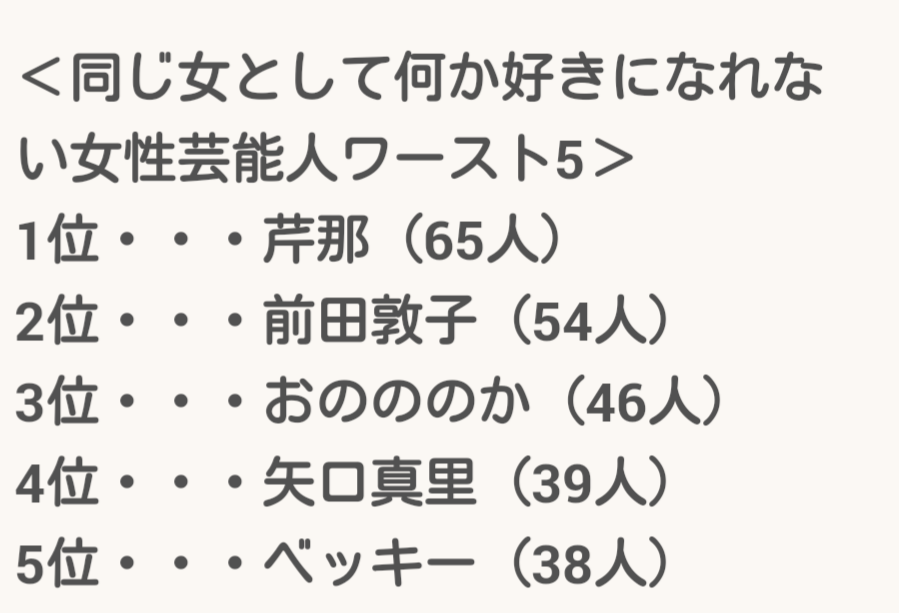 輝く！ガルちゃん定番アワード