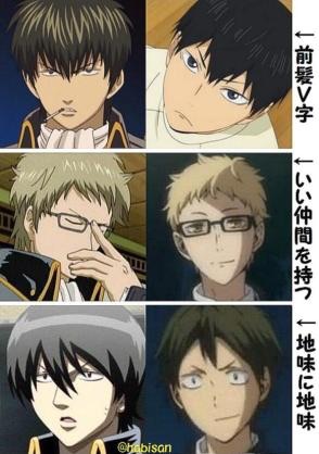 アニメ、マンガのなんだか似てると思うキャラ