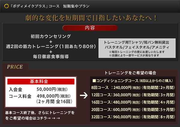300万円､好きに使っていいよ!!