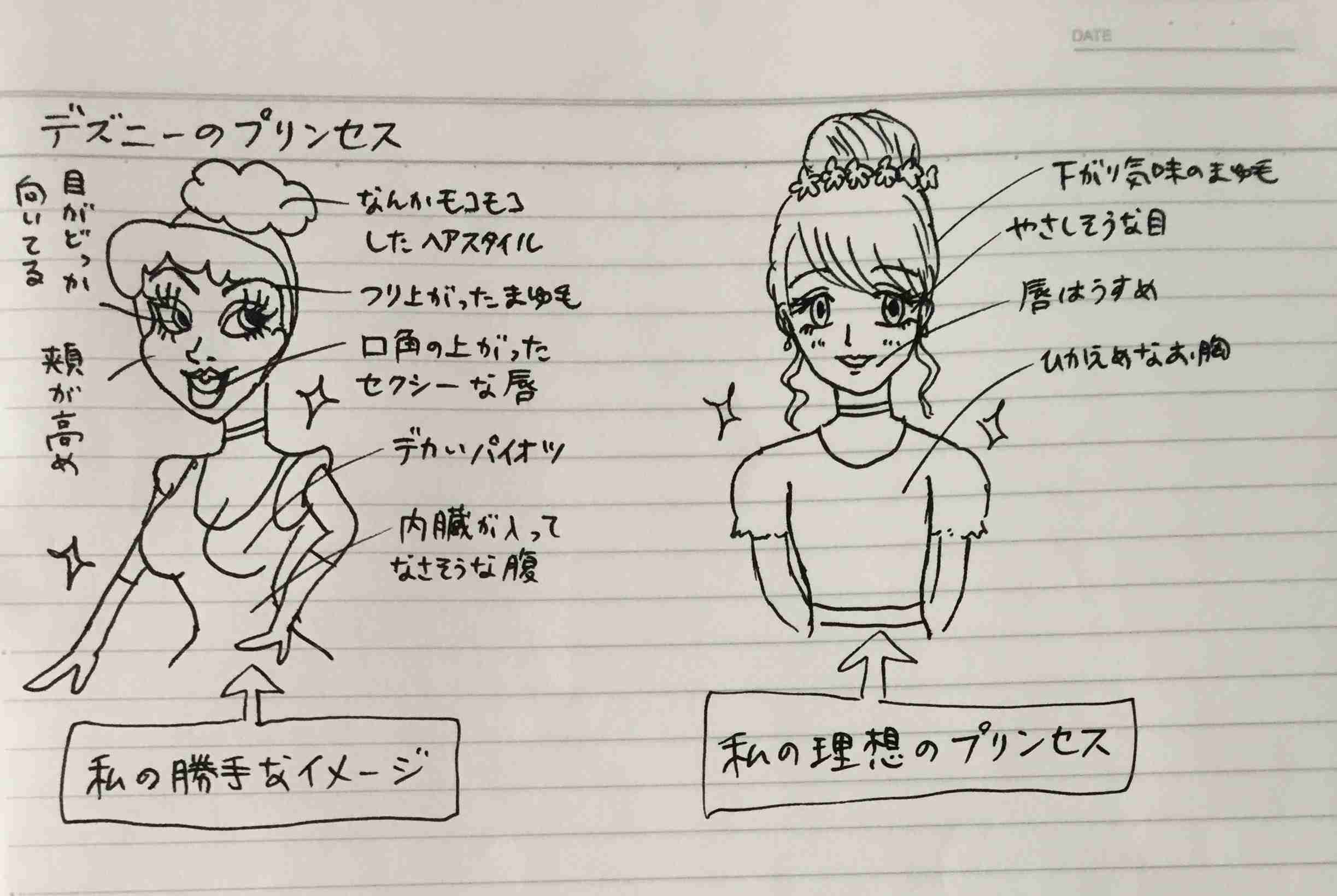 ディズニーの良さが分からない人集合