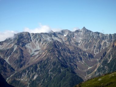 山の画像を貼るトピ