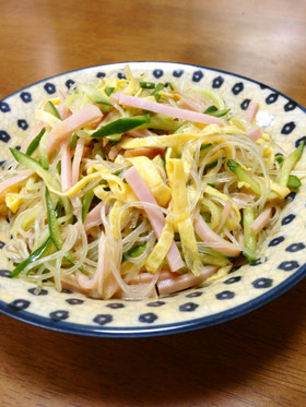 好きだった給食メニュー