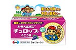 市販されている薬で効いたもの