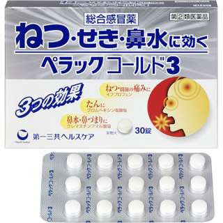 市販されている薬で効いたもの