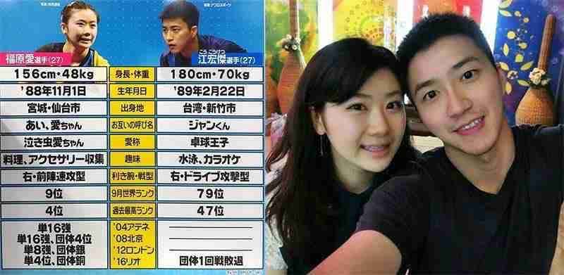 【画像あり】福原愛の義姉・江宏傑選手の姉が可愛すぎる上に才女とネットで話題に