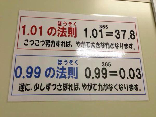 励みになる言葉を下さい