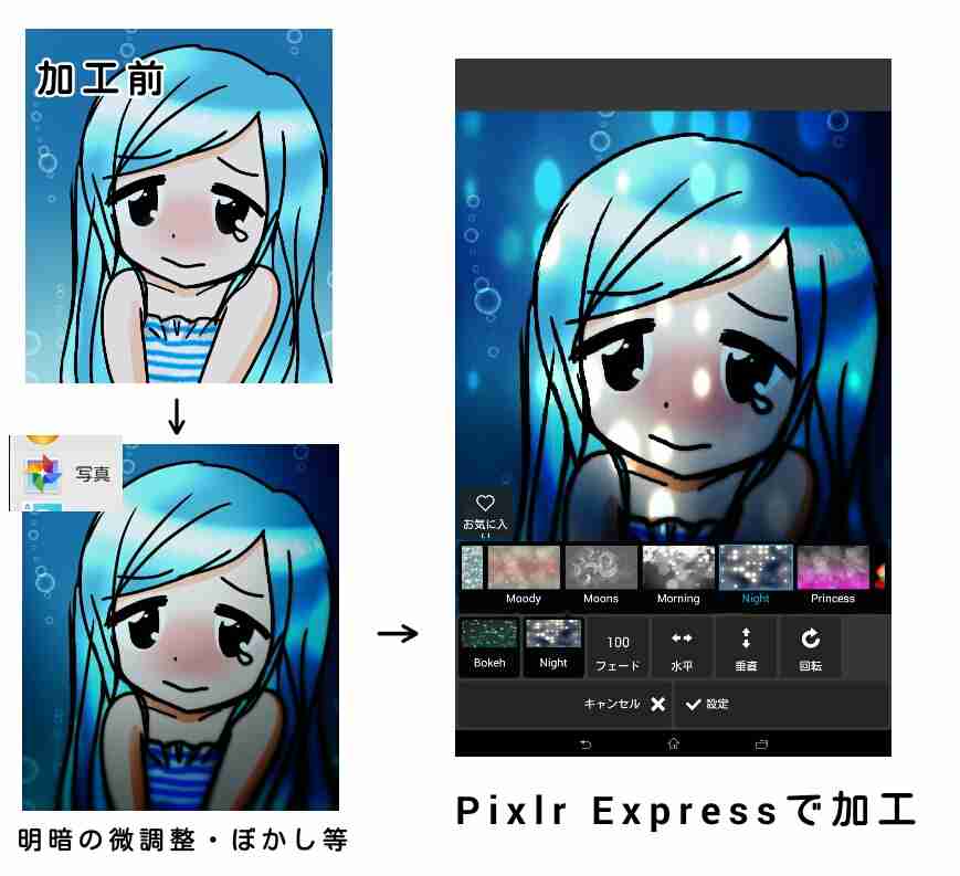 イラスト描くの好きな人 part2