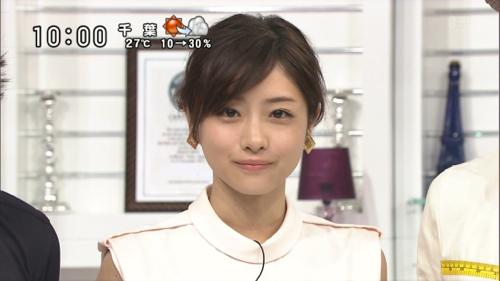 外見が好み!な女性芸能人
