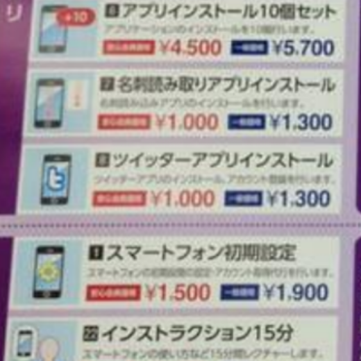やりたいけどやり方がわからないこと