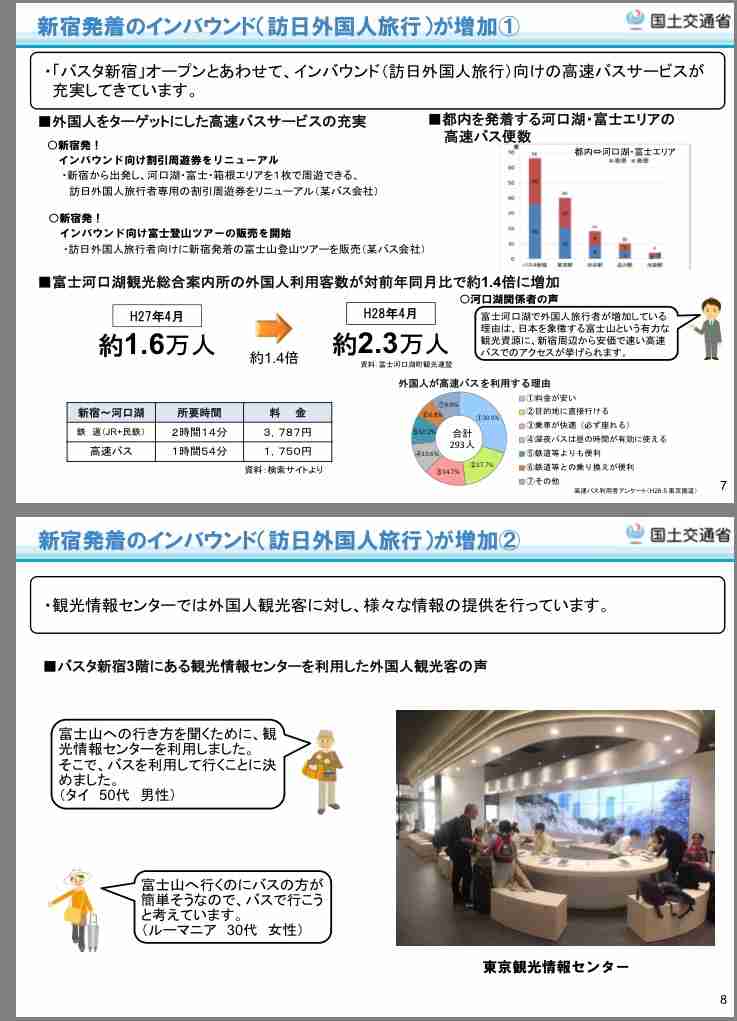 新宿の高速バスターミナル「バスタ新宿」のある欠点が話題「高速バス使う客層を考えろクソボケ!」