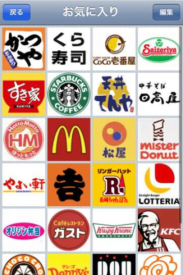 外食の頻度
