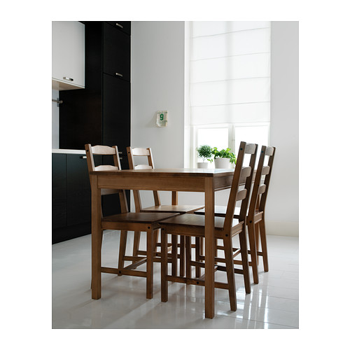家具、どこで買いますか？